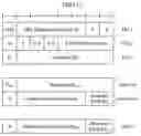 Fig. 13 - METHOD FOR ACTIVATING OR DEACTIVATING SOUNDING REFERENCE SIGNAL RESOURCE, AND DEVICE