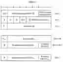 Fig. 17 - METHOD FOR ACTIVATING OR DEACTIVATING SOUNDING REFERENCE SIGNAL RESOURCE, AND DEVICE