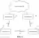 Fig. 02 - Resource allocation method and apparatus