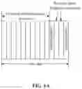 Fig. 07 - Resource allocation method and apparatus