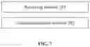 Fig. 11 - Resource allocation method and apparatus