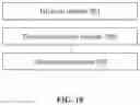Fig. 14 - Resource allocation method and apparatus