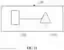 Fig. 15 - Resource allocation method and apparatus