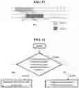 Fig. 11 - Method, user equipment, and storage medium for transmitting uplink channel, and method and base station for receiving uplink channel