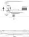 Fig. 04 - METHOD AND APPARATUS FOR TRIGGERING A SIDELINK SCHEDULING REQUEST AND SYSTEM