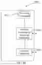 Fig. 13 - Uplink transmission method and apparatus