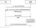 Fig. 01 - Terminal device, network device and methods therein