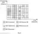 Fig. 03 - Terminal device, network device and methods therein