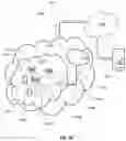 Fig. 07 - Terminal device, network device and methods therein