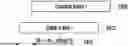 Fig. 01 - METHOD AND APPARATUS FOR TRANSMISSION AND RECEPTION USING NARROWBAND IN COMMUNICATIONS SYSTEM