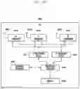 Fig. 36 - METHOD AND APPARATUS FOR TRANSMISSION AND RECEPTION USING NARROWBAND IN COMMUNICATIONS SYSTEM