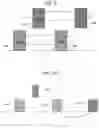Fig. 06 - Method and device for PDCCH repetition in multi-TRP system
