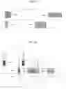 Fig. 08 - Method and device for PDCCH repetition in multi-TRP system