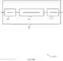 Fig. 11 - Configuration for group-common downlink channels with repetitions