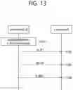 Fig. 14 - Method and device for managing control information in NR V2X