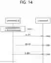 Fig. 15 - Method and device for managing control information in NR V2X