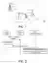 Fig. 02 - WIRELESS COMMUNICATION METHOD AND APPARATUS