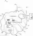 Fig. 01 - Scell management for CA