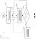 Fig. 12 - Methods to reduce number of blind decoding attempts done by a user equipment