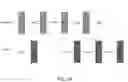Fig. 12 - Method and device for PDCCH repetition in multi-TRP system