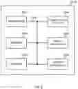 Fig. 07 - USER TERMINAL AND RADIO COMMUNICATION METHOD