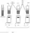 Fig. 03 - Methods and devices for scheduling group uplink communication