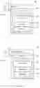 Fig. 05 - Methods and devices for scheduling group uplink communication