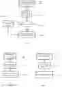 Fig. 06 - Methods and devices for scheduling group uplink communication