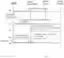 Fig. 07 - Methods and devices for scheduling group uplink communication