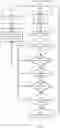 Fig. 08 - Methods and devices for scheduling group uplink communication