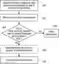 Fig. 01 - Methods, apparatus and device-readable mediums for scheduling transmissions in a wireless network