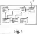 Fig. 05 - Wireless communication device and wireless communication control method