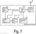 Fig. 08 - Wireless communication device and wireless communication control method