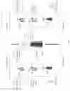 Fig. 02 - Methods and Arrangements for Directional Channel Access