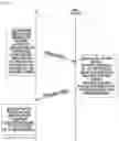 Fig. 03 - Method and apparatus for transmitting a signal in wireless communication system