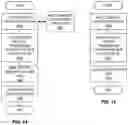 Fig. 13 - Measured narrowbands for MSG3-based reporting