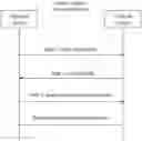 Fig. 01 - Method of random access, terminal device, and non-transitory computer-readable storage medium