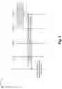 Fig. 03 - Data transmission with stateless routing