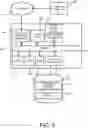 Fig. 23 - Just in time connection configuration stored in SIM profile