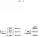 Fig. 07 - Network-initiated PDU session connection update method between terminal and network