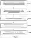 Fig. 05 - Methods and apparatuses for data communication between terminal device and application server