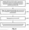 Fig. 06 - Methods and apparatuses for data communication between terminal device and application server