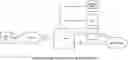 Fig. 01 - METHOD FOR (RE)SELCTION OF CONTROL PLANE AND USER PLANE DATA TRANSMISSION