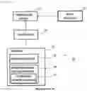 Fig. 09 - METHOD FOR (RE)SELCTION OF CONTROL PLANE AND USER PLANE DATA TRANSMISSION