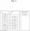 Fig. 08 - IDENTIFICATION OF SIDELINK CONNECTION ASSOCIATED WITH MULTIPLE SESSIONS