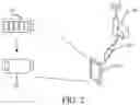 Fig. 03 - User equipment, network node, and methods for operating the same against maximum number of allowable radio bearers