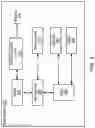 Fig. 03 - Shared spectrum access for broadcast and bi-directional, packet-switched communications