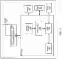Fig. 04 - Shared spectrum access for broadcast and bi-directional, packet-switched communications