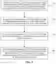 Fig. 05 - Method and device for beam determination for DRX, UE and network device