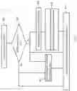 Fig. 06 - Methods and apparatuses of handling radio link failure
